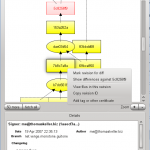 guitone_graphview